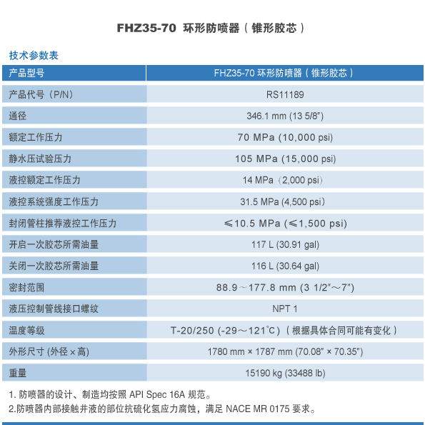 FHZ35-70.jpg