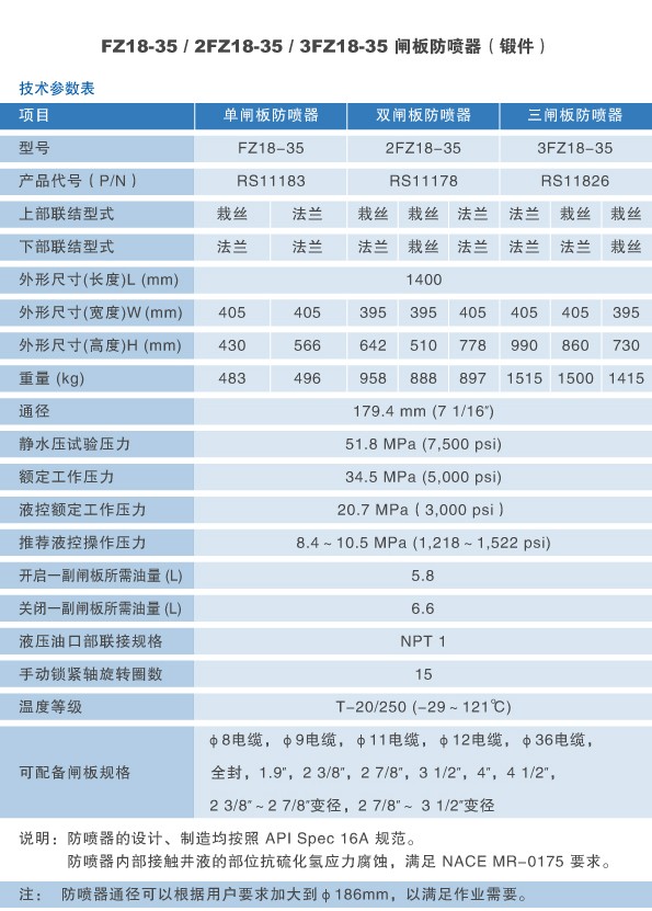 FZ18-35a.jpg