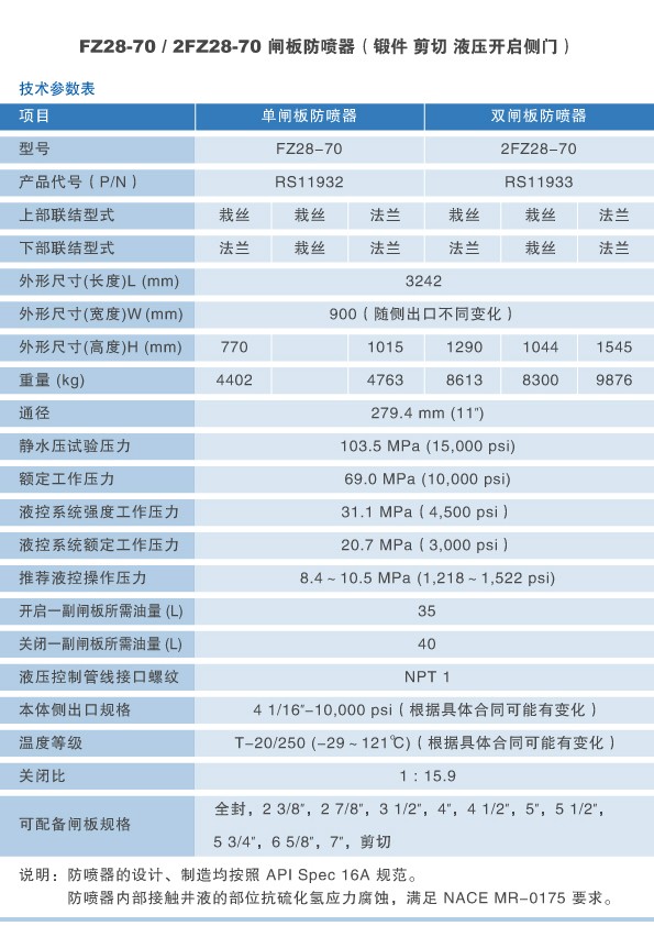 FZ28-70a.jpg