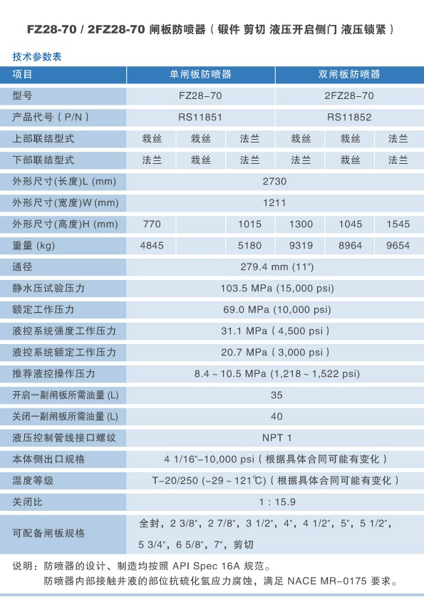 FZ28-70b.jpg