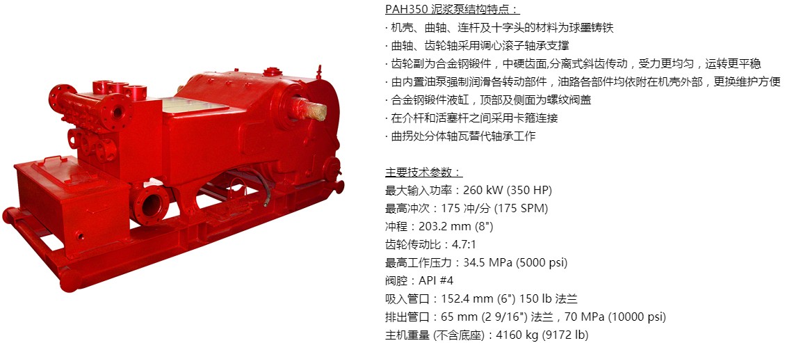 PAH350泥浆泵+.jpg