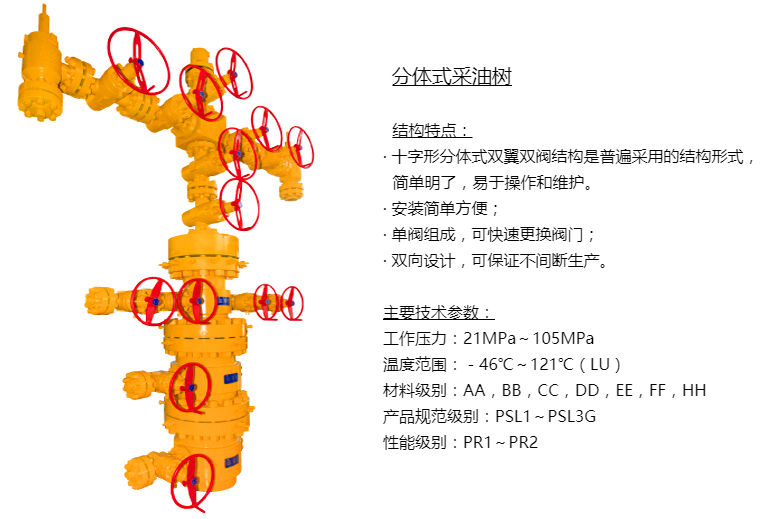 采油树1.jpg