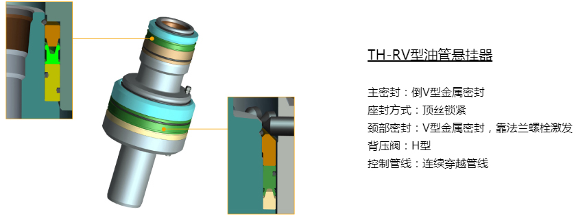 5芯轴式油管悬挂器-大6.jpg