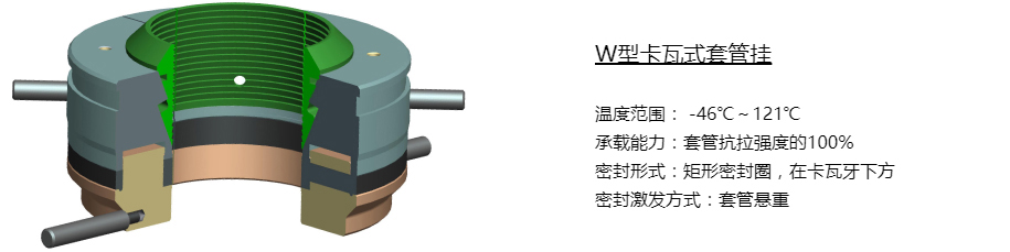 8套管悬挂器-大2.jpg