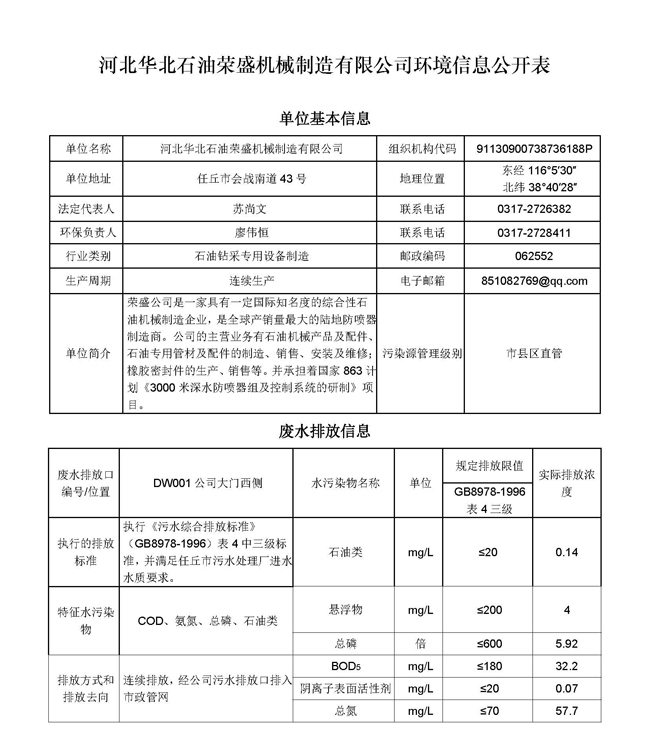 2021第二季度河北华北石油荣盛机械制造有限公司环境信息公开表210708_页面_01.jpg