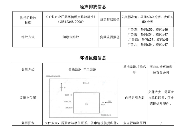 2021第二季度河北华北石油荣盛机械制造有限公司环境信息公开表210708_页面_13.jpg