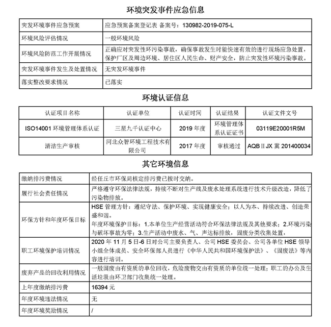 2021第二季度河北华北石油荣盛机械制造有限公司环境信息公开表210708_页面_18.jpg