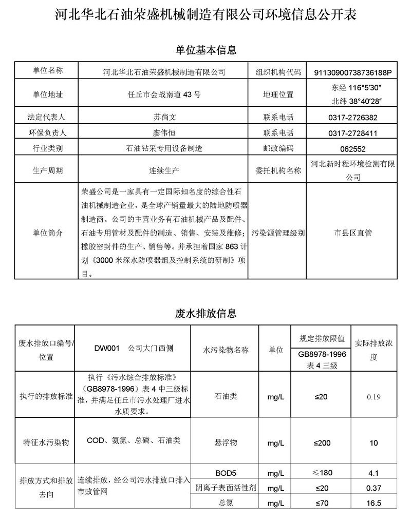 20220630第二季度河北华北石油荣盛机械制造有限公司环境信息公开表_页面_01.jpg