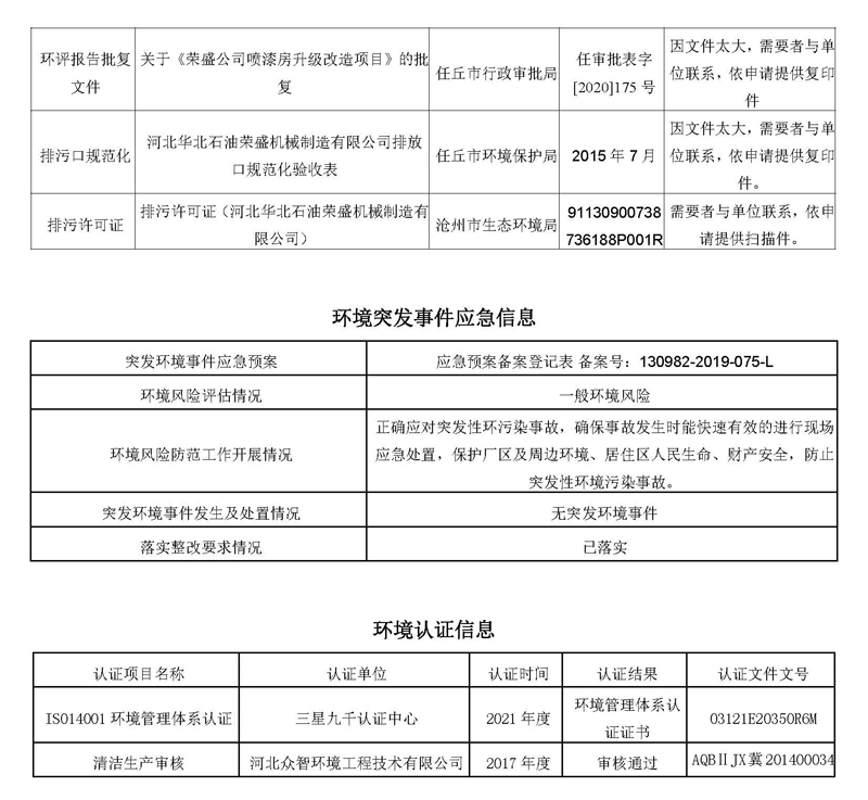 20220630第二季度河北华北石油荣盛机械制造有限公司环境信息公开表_页面_16.jpg