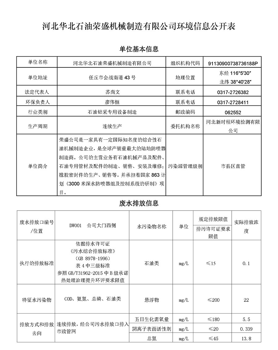 2022年9月30日第三季度河北华北石油荣盛机械制造有限公司环境信息公开表_页面_01.jpg