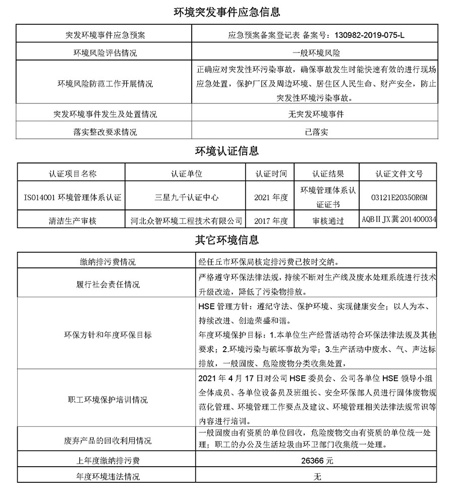 2022年9月30日第三季度河北华北石油荣盛机械制造有限公司环境信息公开表_页面_14.jpg