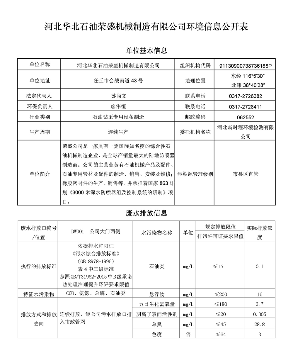 2022第四季度河北华北石油荣盛机械制造有限公司环境信息公开表_页面_01.jpg