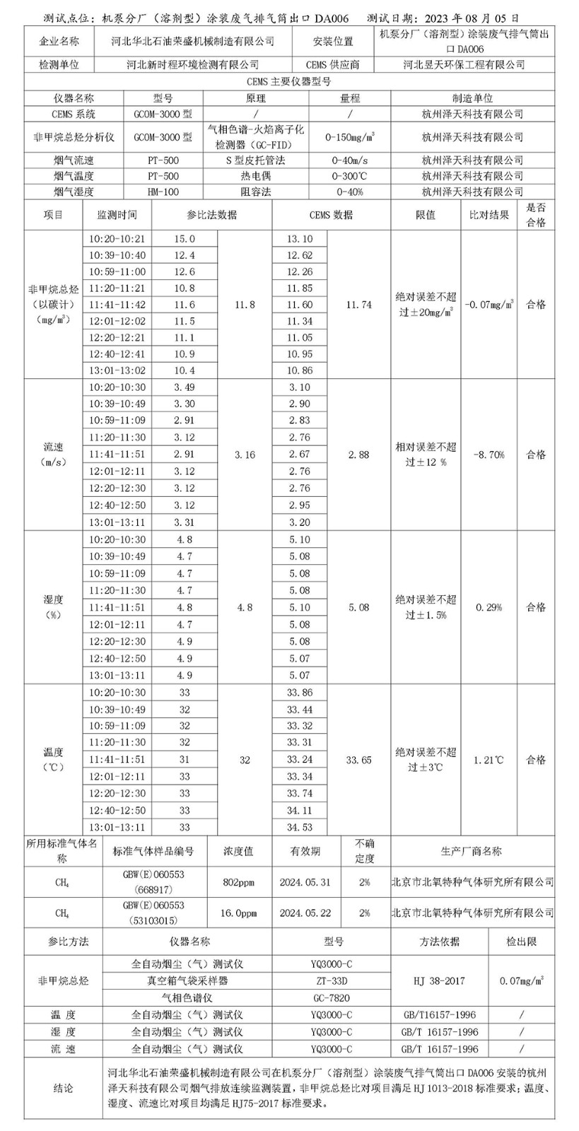 2023第三季度河北华北石油荣盛机械制造有限公司环境信息公开表_页面_09.jpg