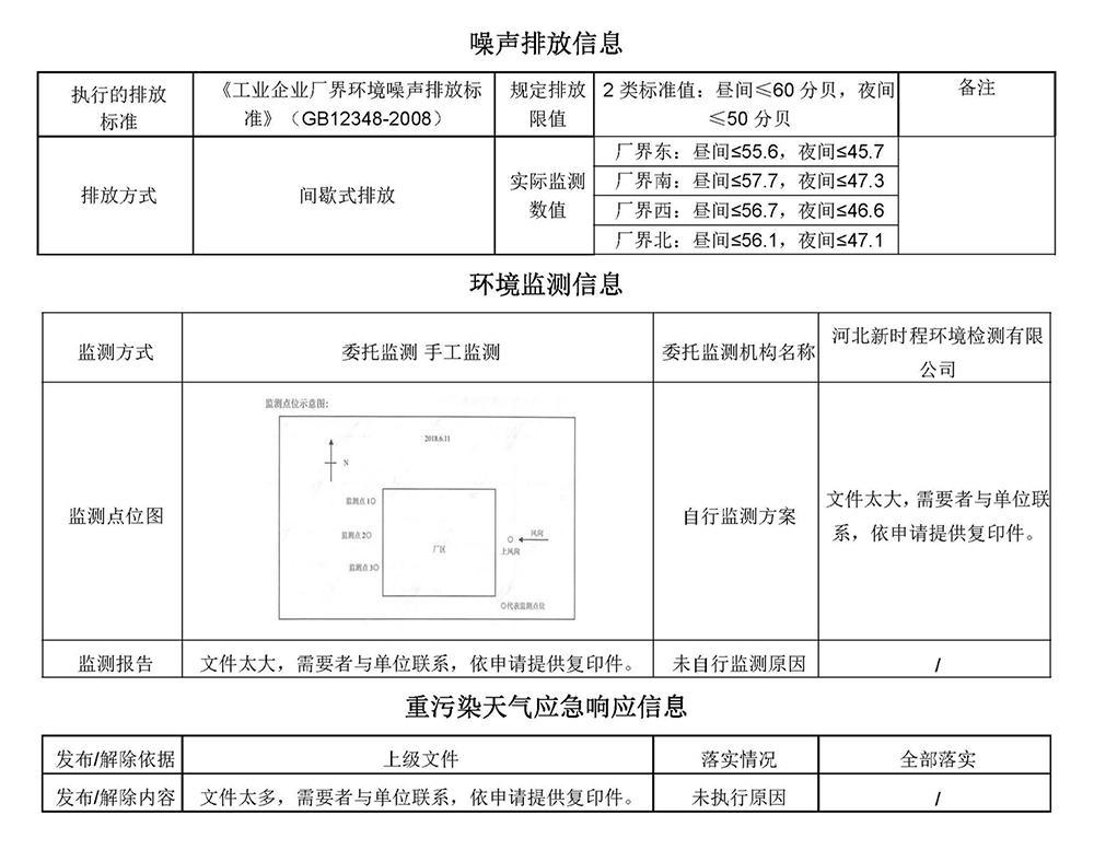 2023第三季度河北华北石油荣盛机械制造有限公司环境信息公开表_页面_12.jpg