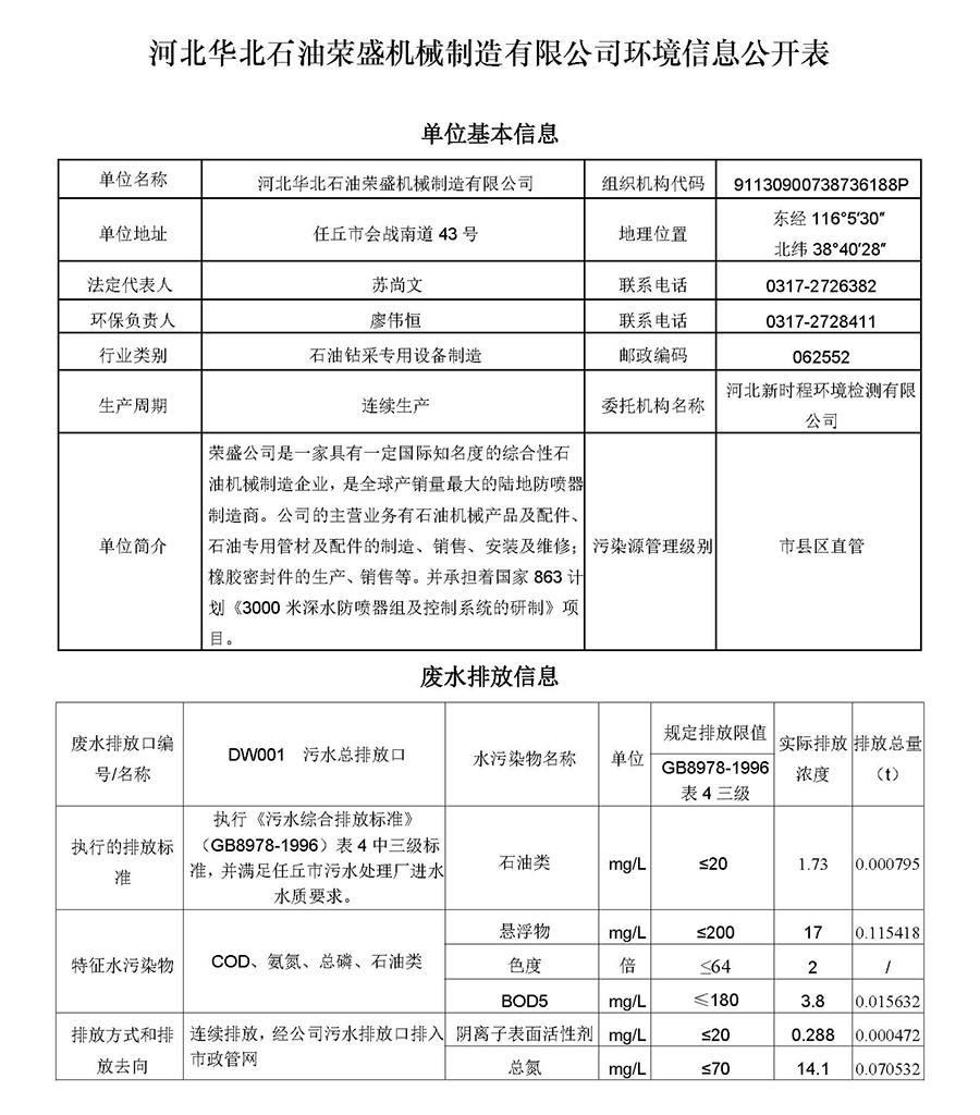 2023第四季度河北华北石油荣盛机械制造有限公司环境信息公开表_页面_01.jpg