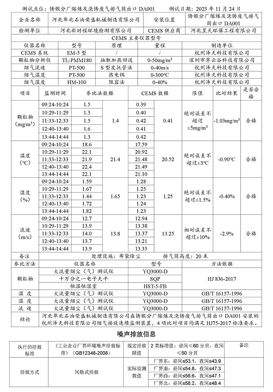 2023第四季度河北华北石油荣盛机械制造有限公司环境信息公开表_页面_11.jpg