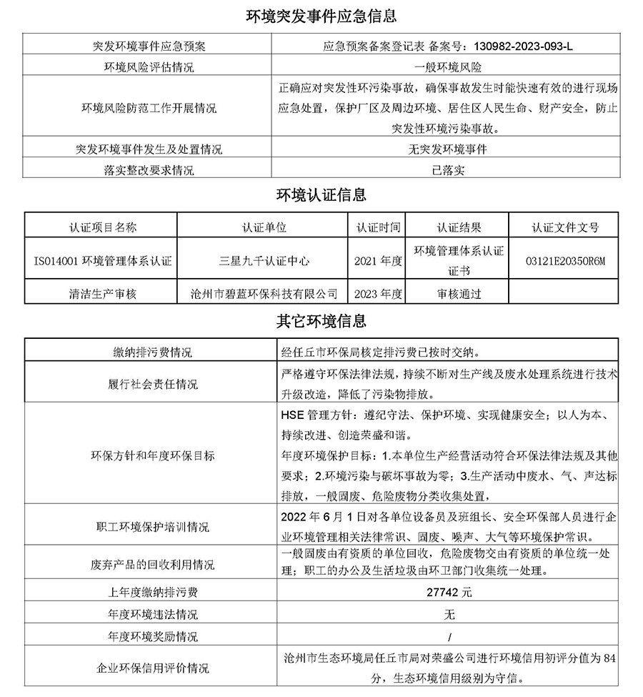 2023第四季度河北华北石油荣盛机械制造有限公司环境信息公开表_页面_16.jpg