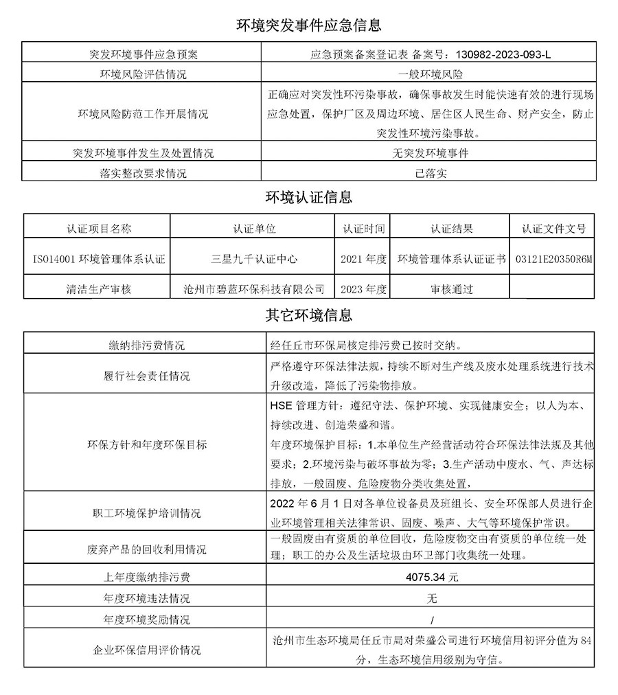 2024第一季度河北华北石油荣盛机械制造有限公司环境信息公开表_页面_16.jpg
