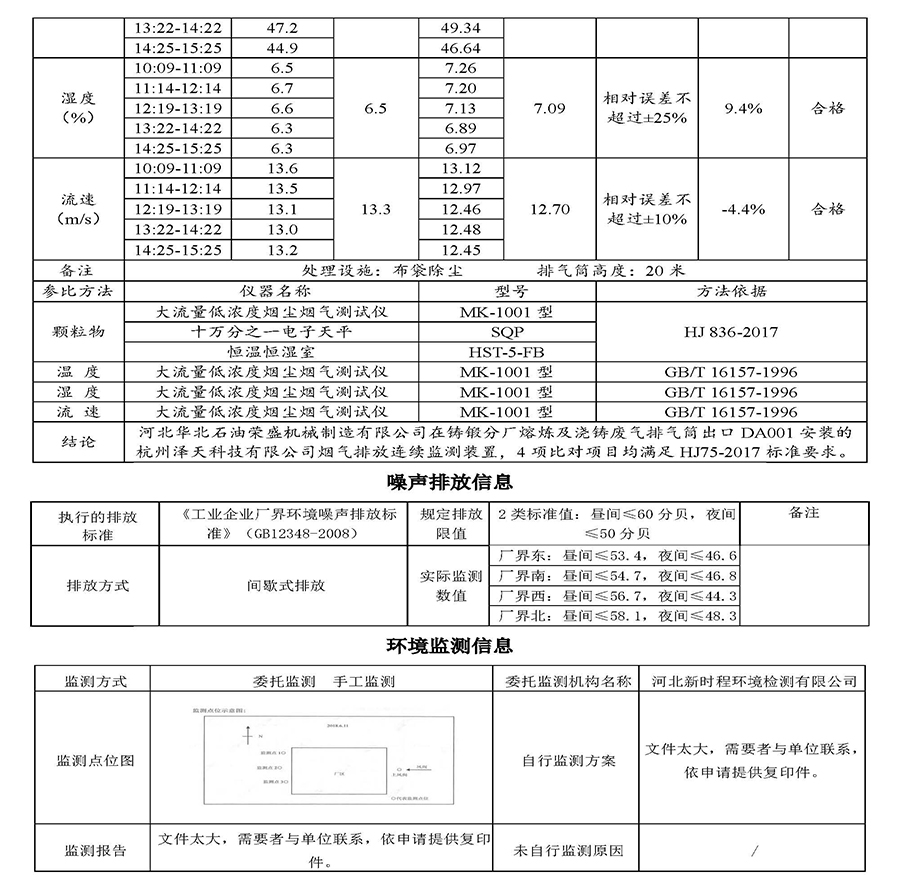 2024第二季度河北华北石油荣盛机械制造有限公司环境信息公开表_页面_12.jpg