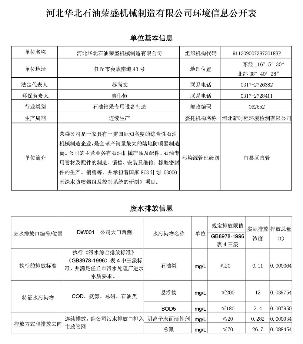 20240930第三季度河北华北石油荣盛机械制造有限公司环境信息公开表_页面_01.jpg
