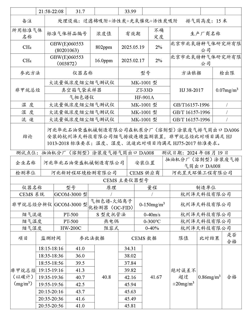 20240930第三季度河北华北石油荣盛机械制造有限公司环境信息公开表_页面_08.jpg