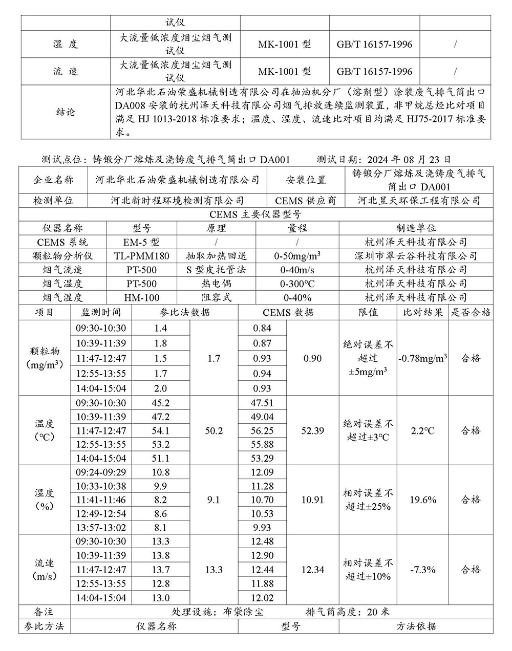 20240930第三季度河北华北石油荣盛机械制造有限公司环境信息公开表_页面_10.jpg
