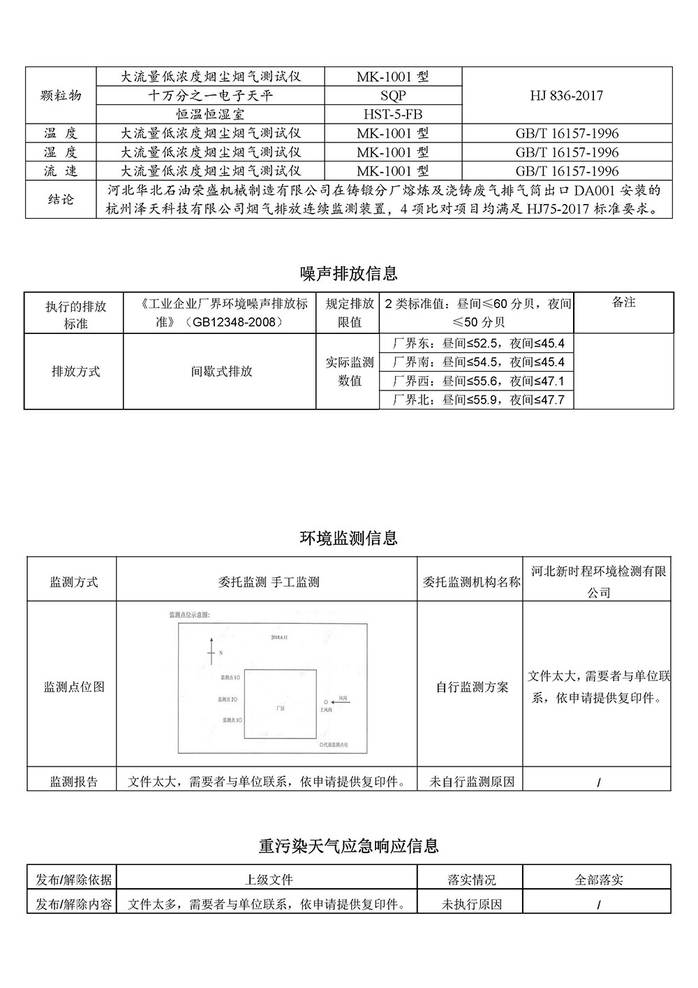 20240930第三季度河北华北石油荣盛机械制造有限公司环境信息公开表_页面_11.jpg
