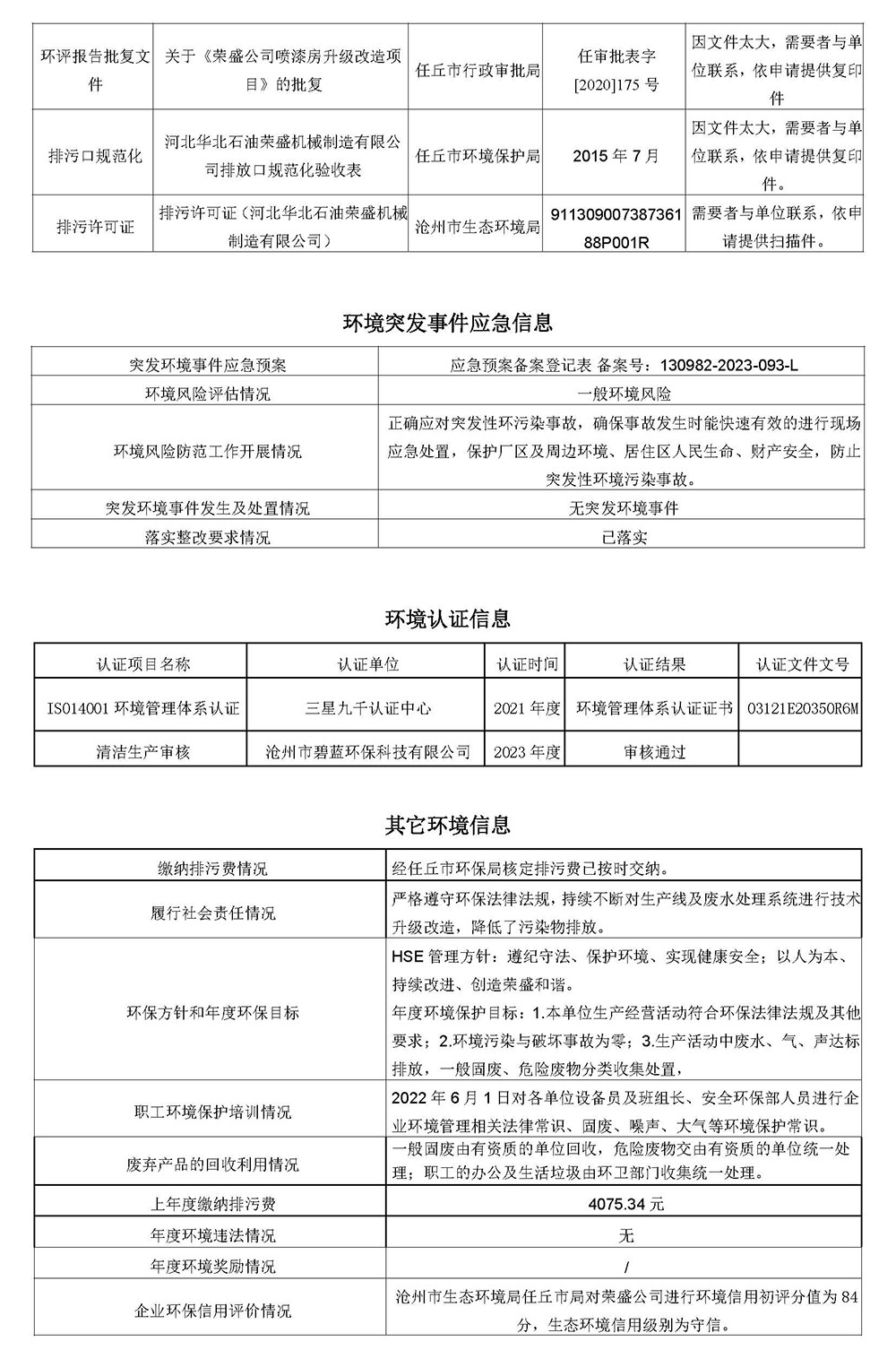 20240930第三季度河北华北石油荣盛机械制造有限公司环境信息公开表_页面_16.jpg