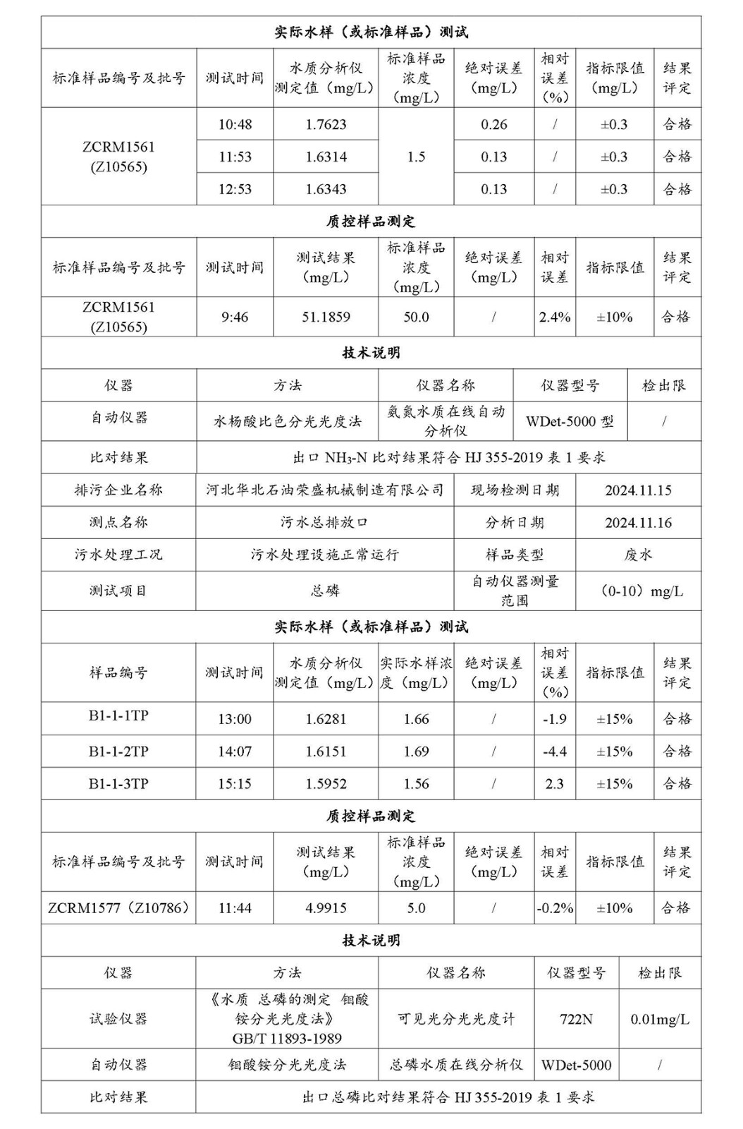 2024第四季度河北华北石油荣盛机械制造有限公司环境信息公开表_页面_03.jpg