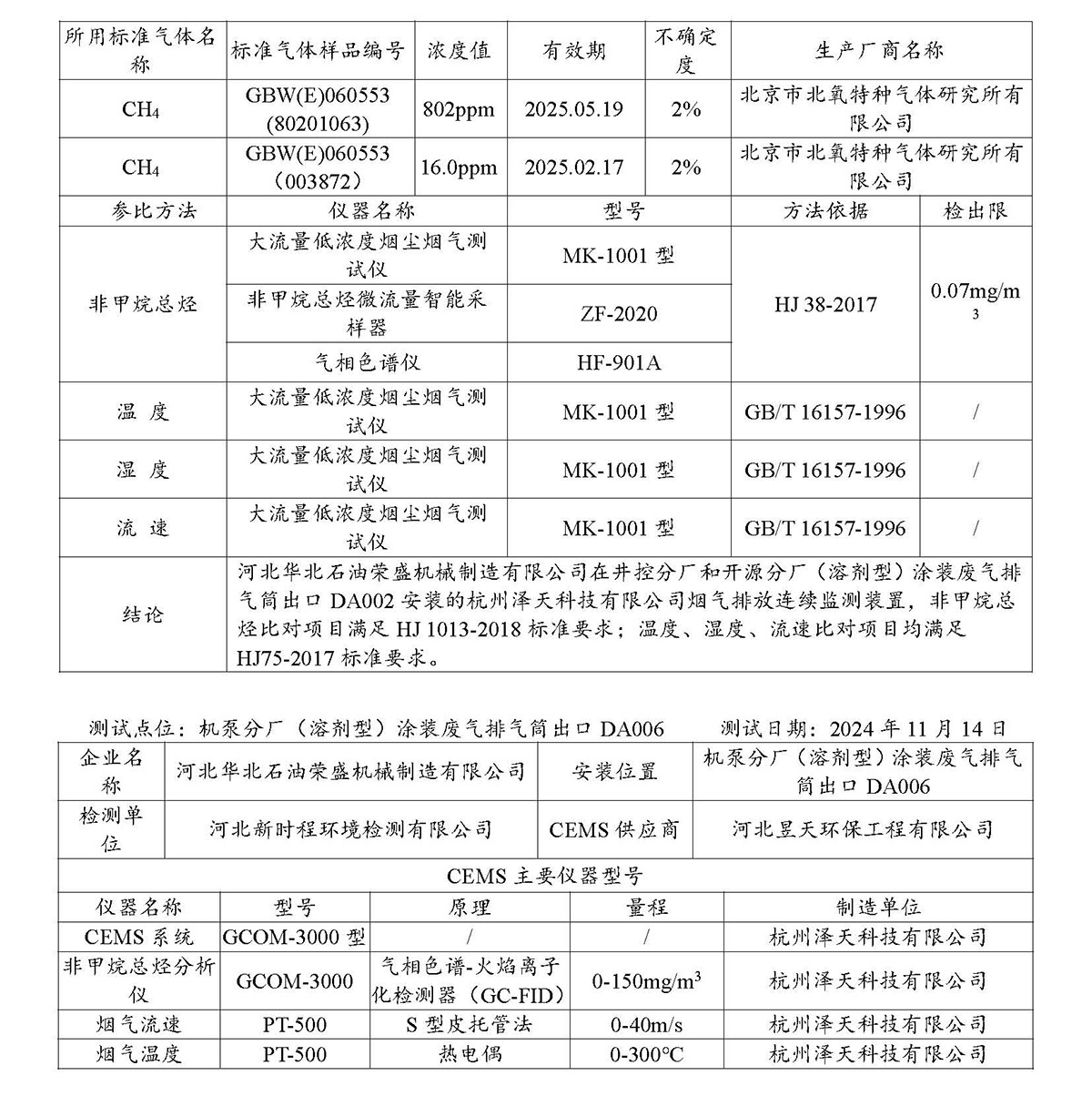 2024第四季度河北华北石油荣盛机械制造有限公司环境信息公开表_页面_08.jpg