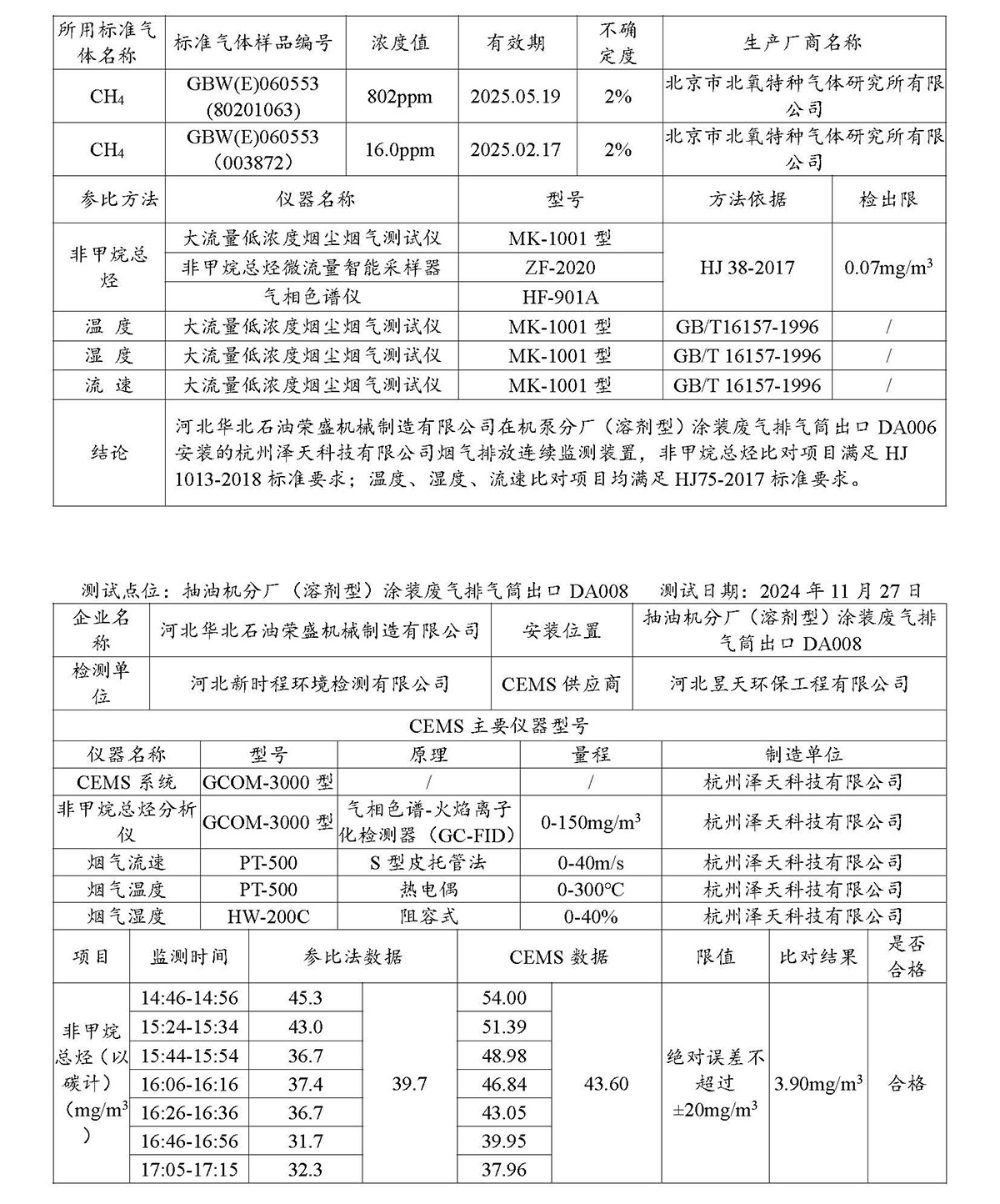 2024第四季度河北华北石油荣盛机械制造有限公司环境信息公开表_页面_10.jpg