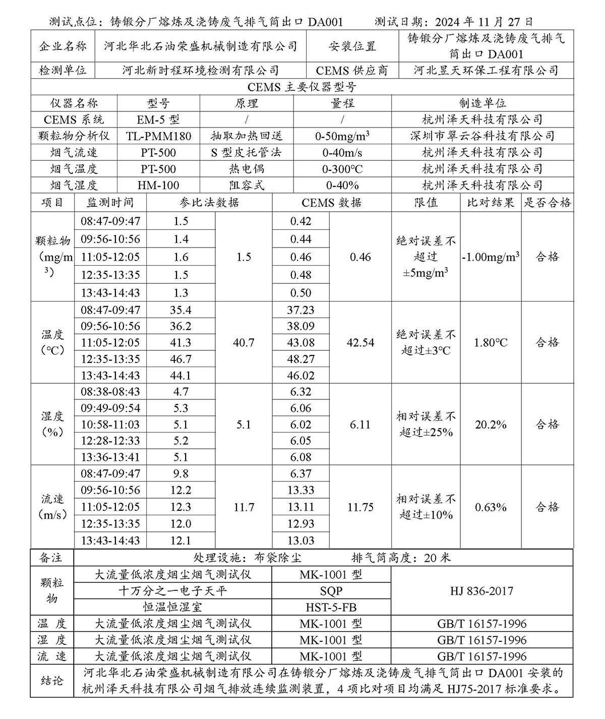 2024第四季度河北华北石油荣盛机械制造有限公司环境信息公开表_页面_12.jpg