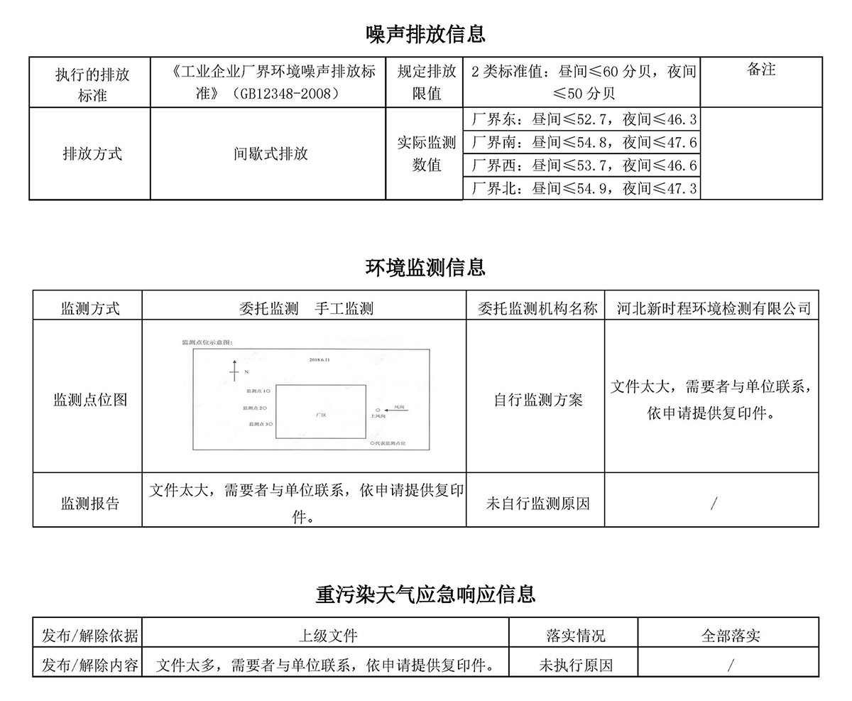 2024第四季度河北华北石油荣盛机械制造有限公司环境信息公开表_页面_13.jpg