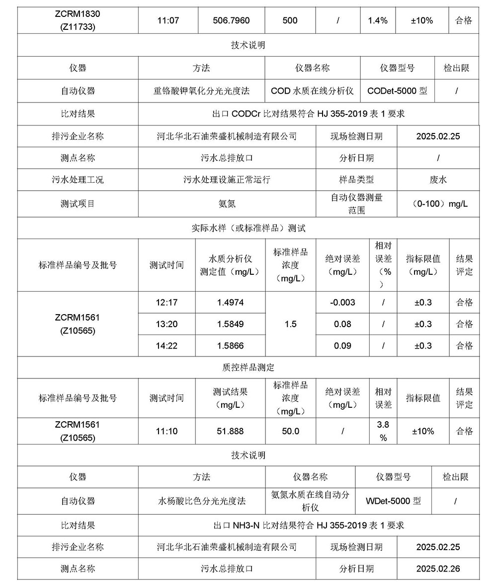2025第一季度河北华北石油荣盛机械制造有限公司环境信息公开表_页面_03.jpg