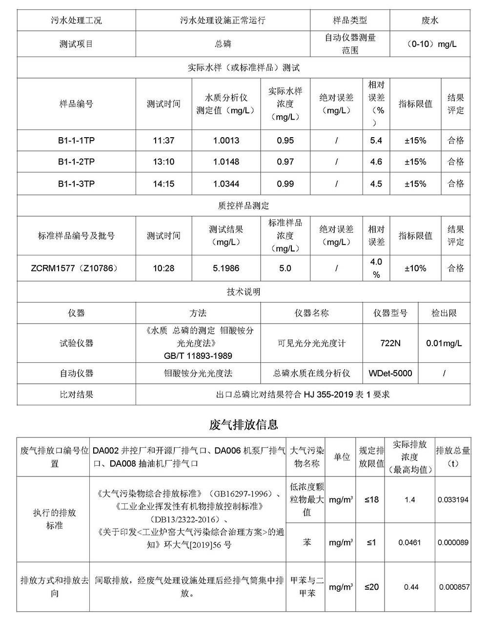 2025第一季度河北华北石油荣盛机械制造有限公司环境信息公开表_页面_04.jpg