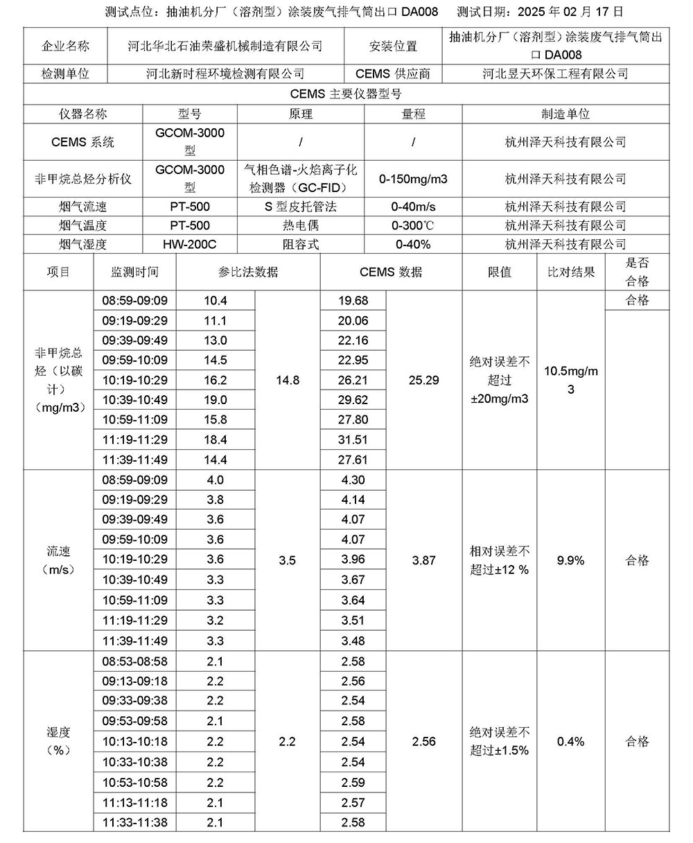 2025第一季度河北华北石油荣盛机械制造有限公司环境信息公开表_页面_10.jpg