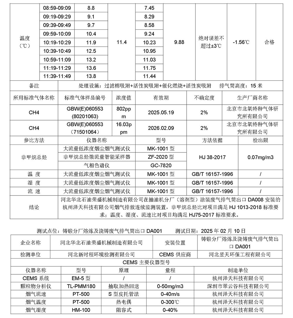 2025第一季度河北华北石油荣盛机械制造有限公司环境信息公开表_页面_11.jpg