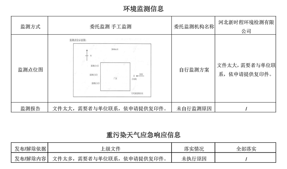 2025第一季度河北华北石油荣盛机械制造有限公司环境信息公开表_页面_13.jpg