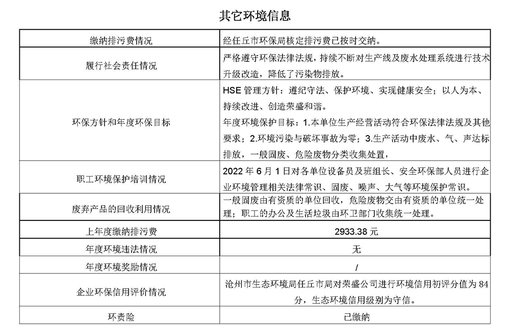 2025第一季度河北华北石油荣盛机械制造有限公司环境信息公开表_页面_19.jpg