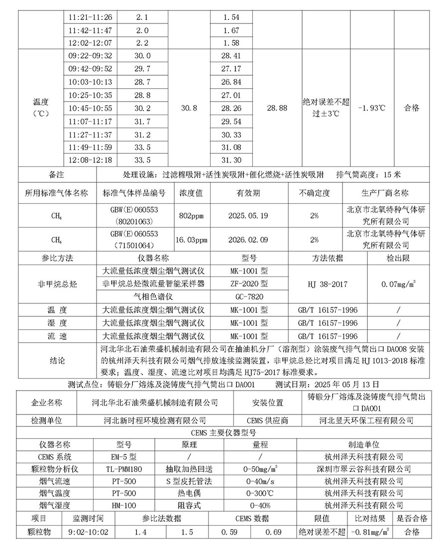 2025第二季度河北华北石油荣盛机械制造有限公司环境信息公开表_页面_10.jpg