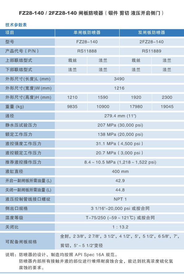 锻FZ28-140.jpg