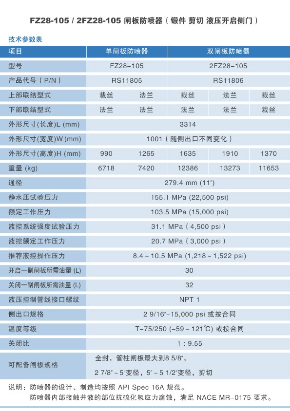 锻FZ28-105a.jpg