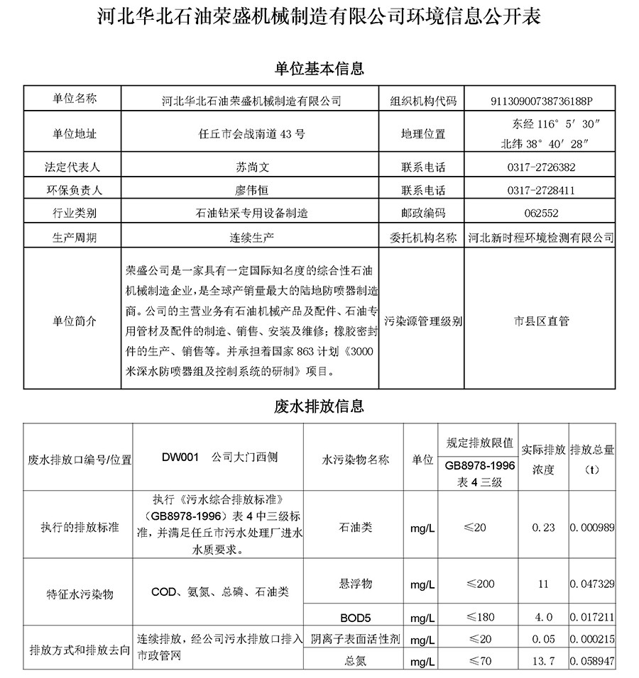 2025第三季度河北华北石油荣盛机械制造有限公司环境信息公开表(1)_页面_01.jpg