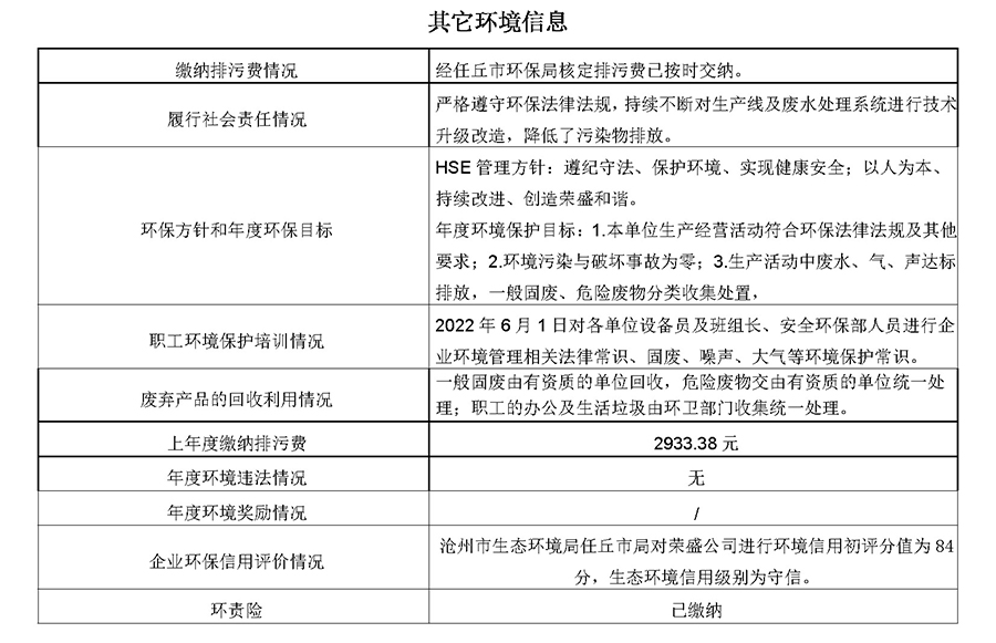 2025第三季度河北华北石油荣盛机械制造有限公司环境信息公开表(1)_页面_17.jpg